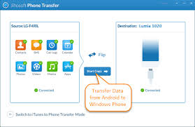 Icloud enabled you can only transfer apps that aren't icloud enabled. Transfer Contacts From Android To Iphone 5 Using Computer Peatix