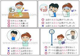 など vs なんか vs なんて｜日本語能力試験 JLPT N３ : 絵でわかる日本語