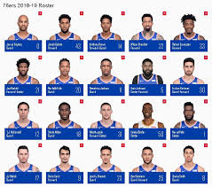 Roster page for the philadelphia 76ers. Philadelphia 76ers Roster Kadro Spor Haberleri