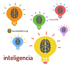 Resultado de imagen para inteligencia