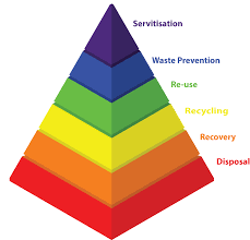 Fisele postate pe aceasta pagina sunt realizate pentru 1 decembrie. Https Ec Europa Eu Programmes Erasmus Plus Project Result Content B300ec79 26a4 47db A821 5219c45f3f72 Ro Pdf