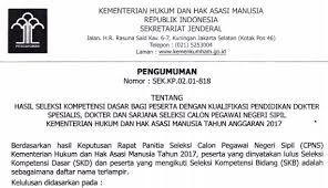Salah satu sistem ekonomi yang memberikan kebebasan bagi anggota masyarakat untuk menentukan. Pengumuman Hasil Seleksi Kompetensi Dasar Cpns Kemenkumham Dokter S1 2017 Informasi Pendidikan Dan Dunia Kerja