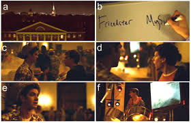 Stills Taken From Various Shots In The Social Network Fincher 2010 As Download Scientific Diagram Here are the top social network sites that you need to know about. stills taken from various shots in the