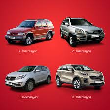 Ceyrek Asirda Gelen Satis Rekoru Kia Nin Basarili Suv Modeli Sportage 25 Yil Donumunde 5 Milyonluk Satis Rakami I Kia Sportage 2017 Kia Sportage Sportage