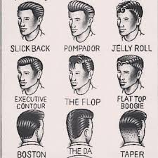 22 all inclusive haircut style chart