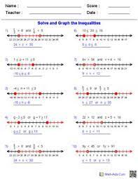 Difficulty of the problems for the fractions worksheets numerators 1 thru 9. Mike Theodore Gmtheodore Profile Pinterest