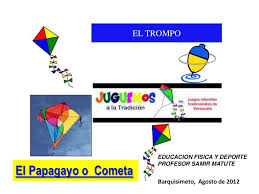 The copyright of the image is owned by the owner, this website only displays a few snippets of several keywords that are put together in a post summary. Presentacion Juegos Tradicionales Papagayo Trompo Bertzaih Martinez Juegos Tradicionales Actividades Educacion Fisica Juegos