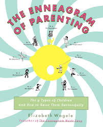 Sure, you can find plenty of parenting advice both online and in a myriad of books written on the topic. The Enneagram Of Parenting The 9 Types Of Children And How To Raise Them Successfully Wagele Elizabeth 9780062514554 Books Amazon Ca