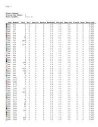 Check spelling or type a new query. Tooth Fairy Cross Stitch Pattern For Embroidery