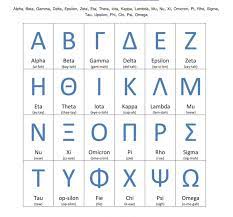 List Of Greek Alphabet Letters Greek Alphabet Lettering Alphabet Sigma Tau