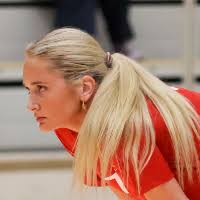 Maria Miggins » teammates :: Women Volleybox