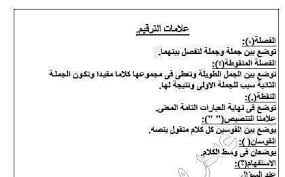 شرح علامات الترقيم في اللغة العربية فى ورقة واحدة للاستاذ عمرو المغربى Punctuation Math Math Equations