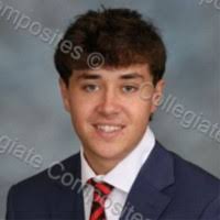 200+ "Conboy" profiles