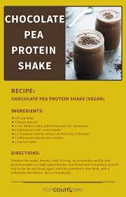 17 Vegan Protein Shake Recipes Noncount Com Shake Recipes Vegan Protein Shake Recipes Pea Protein Shake Recipe