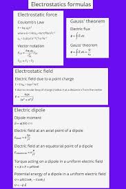 Electrostatics Formulas Physics Notes Physics Formulas Physics Concepts