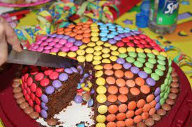 Die schnittflächen dem rand entlang dünn mit konfitüre bestreichen, deckel wieder aufsetzen. Pinata Kuchen Mit Smarties Fullung Ideal Fur Kindergeburtstage Pinata Kuchen Kuchen Kuchen Und Torten