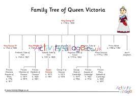 Discover short videos related to queen victoria family tree on tiktok. Queen Victoria Family Tree 1
