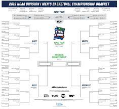 Maybe you would like to learn more about one of these? How To Watch March Madness Ncaa Tournament 2021 Live Stream