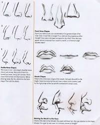Drawing Tutorial Drawing Tutorial Nose Drawing Drawings