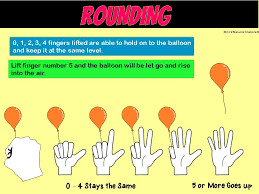 Posters To Teacher Rounding Numbers