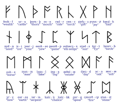 The dwarves called their own language dethek,3 but most other races used that term to refer to the runic alphabet in which the language was written.4 although the language in its pure form and exclusive vocabulary had fallen somewhat in disuse by the mid‒14th century dr, dwarvish was still found all over faerûn. Norse Runes On Nessus Destiny2