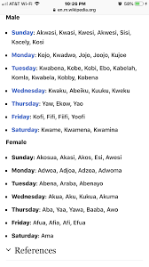 Ga Day Of The Week Names Week Name Names Week