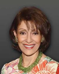 The breast Cancer Research Foundation®