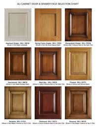 stain unfinished cabinets popular