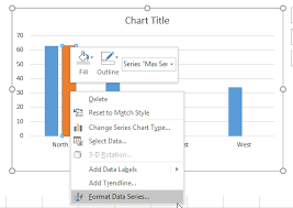 Auto Highlighting Excel Charts Excel Tv