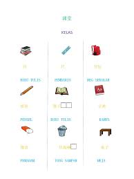 Check 'papan hitam' translations into english. Cina Kelas 2uk