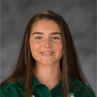 50+ "Biczo" profiles