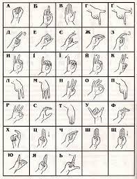 Many systems of transliteration have been used through the years, many of them indirect ones (via a third language or alphabet). Ukrainian Manual Alphabet Wikipedia