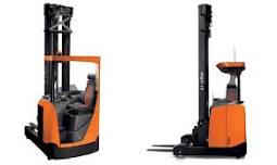 Carrello retrattile: ideale in corsie strette - Mecalux.it