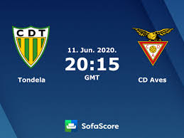 Fifa 16 tondela primeira liga. Tondela Cd Aves Live Score Video Stream And H2h Results Sofascore