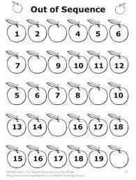 Apples Math Worksheets Kindergarten 1st Grade Distance Learning Packet Digital Kindergarten Special Education Apple Math Apple Math Worksheets