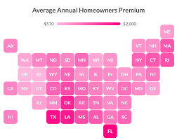 Homeowners Insurance Explained Homeowners Insurance Home Insurance Quotes Homeowner