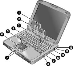 Em seguida, encontre a função hibernar após e faça o mesmo procedimento (ou seja, utilize o + para mostrar as opções disponíveis). Http H10032 Www1 Hp Com Ctg Manual Bpi04447 Pdf