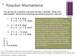 How do you calculate the rate of reaction? Big Idea 4 Kinetics Factors Affecting Reaction Rate