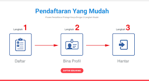 Melalui skim latihan 1 malaysia sl1m, pelbagai jawatan kosong diwujudkan untuk membantu graduan mendapat pengalaman sebelum diserap masuk ke alam pekerjaan sebenar. Permohonan Sl1m Skim Latihan 1 Malaysia Online 2019