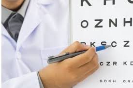 Understanding The Eye Chart Eye Doctor In Concord Nc