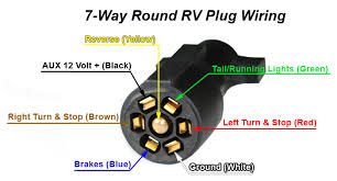 Wiring diagram for 7 pin flat trailer plug. Wire Harness Rv 7 Pin Flat Light Switch Wiring Diagrams Multiple Lights Pump Tukune Jeanjaures37 Fr