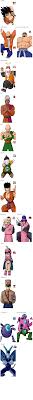 Dragon ball z budokai tenkaichi 3 characters list. Playstation 2 Dragon Ball Z Budokai Tenkaichi 3 Dragon Ball Characters The Spriters Resource