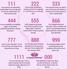 Crystals Healer Chakras On Instagram Today Is All About The Angels Have You Been Seeing Angel Numbers Too Now That Healing Codes Numerology Cool Words