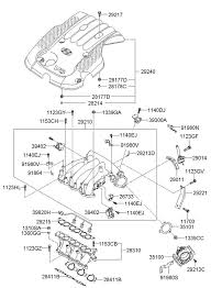 2001, 2002, 2003, 2004, 2005, 2006). 2003 Hyundai Santa Fe Engine Diagram Wiring Diagram Path Explorer A Path Explorer A Casatecla It