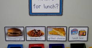 What Time Is It It S Time For Lunch Kindergarten Lunch Elementary School Classroom Teacher Classroom