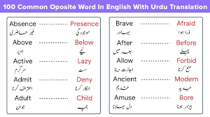 100 Opposite Words In English With Urdu Translation Important Antonyms Youtube
