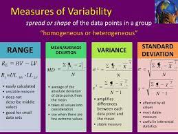 Range Different Between Higher Or Lower Scores In A Distribution Standard Deviation Square Root Of Average Data Science Learning Statistics Math Data Science