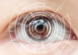 Pros And Cons Of Laser Cataract Surgery Femtosecond Laser Advantage