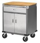 Door Base Cabinet Mastercraft
