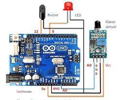 5 way flame sensor module 5 road digital analog signal dual output fire detection sensor module for arduino diy kit. Fire Detection Using Arduino And Flame Sensor 3 Steps Instructables